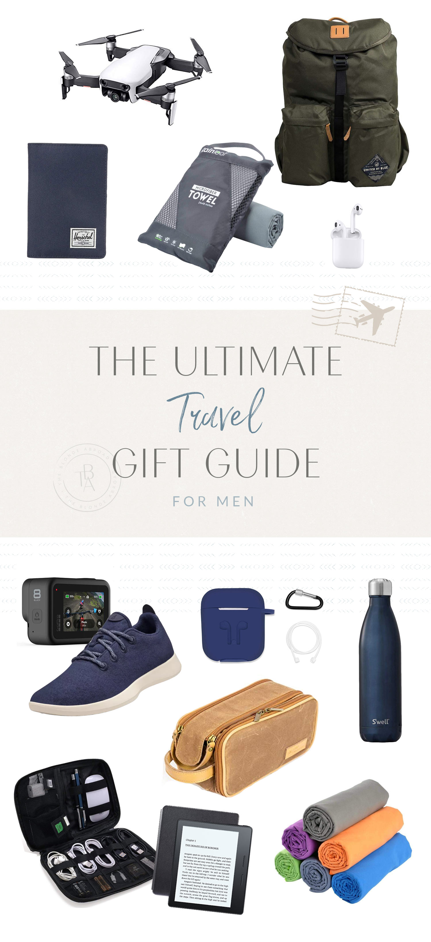 Ultimate Travel Gift Guide for Men