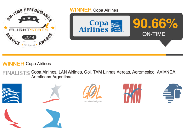 COPA Airlines