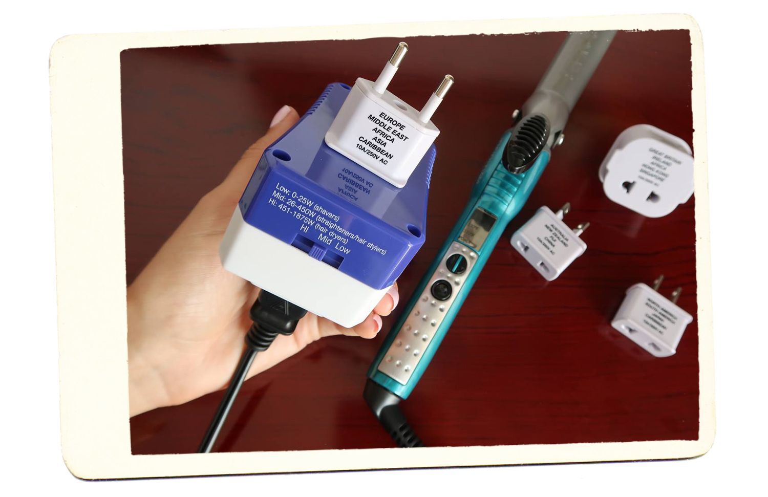 converter